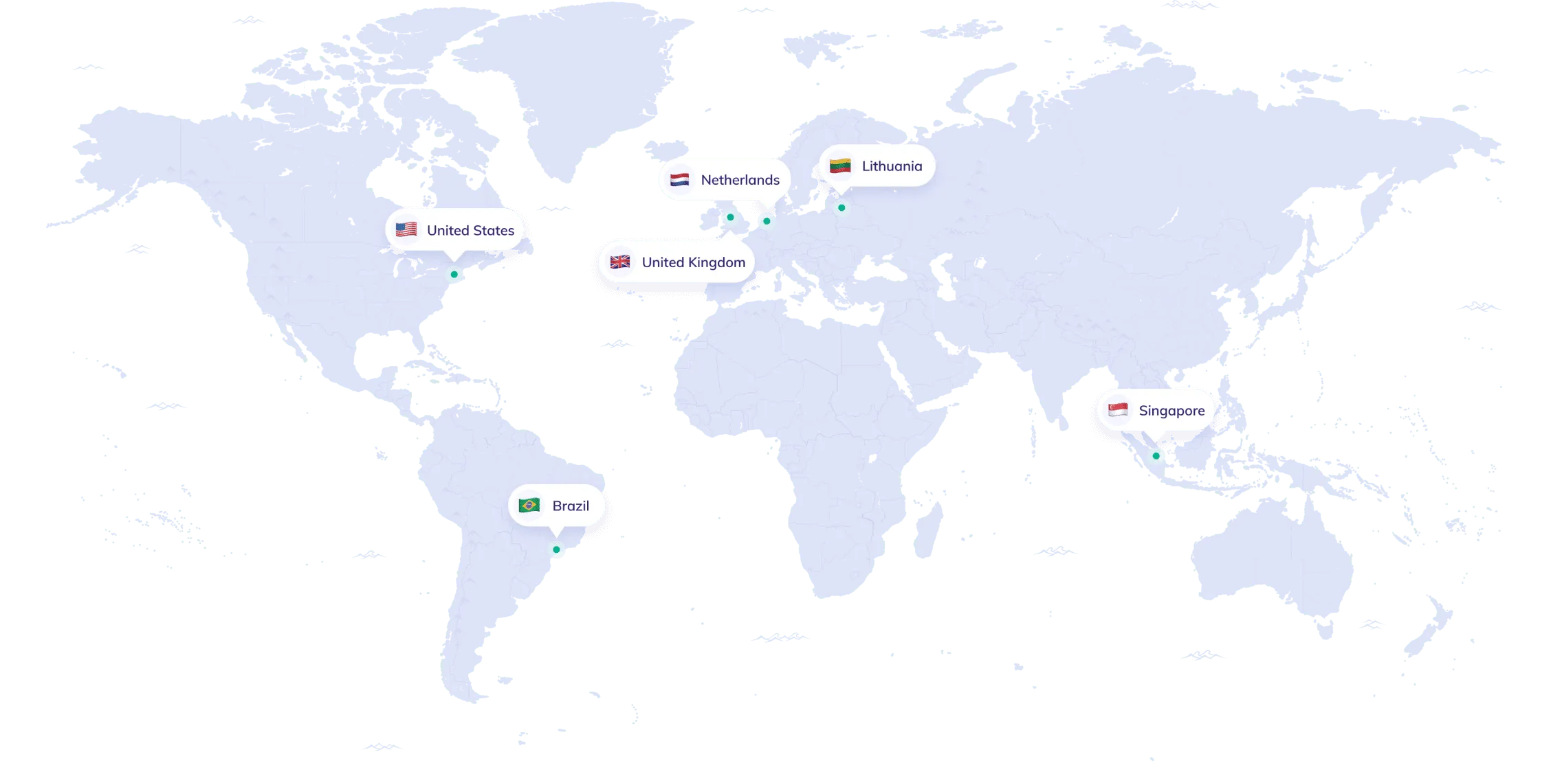 Serveri diljem svijeta